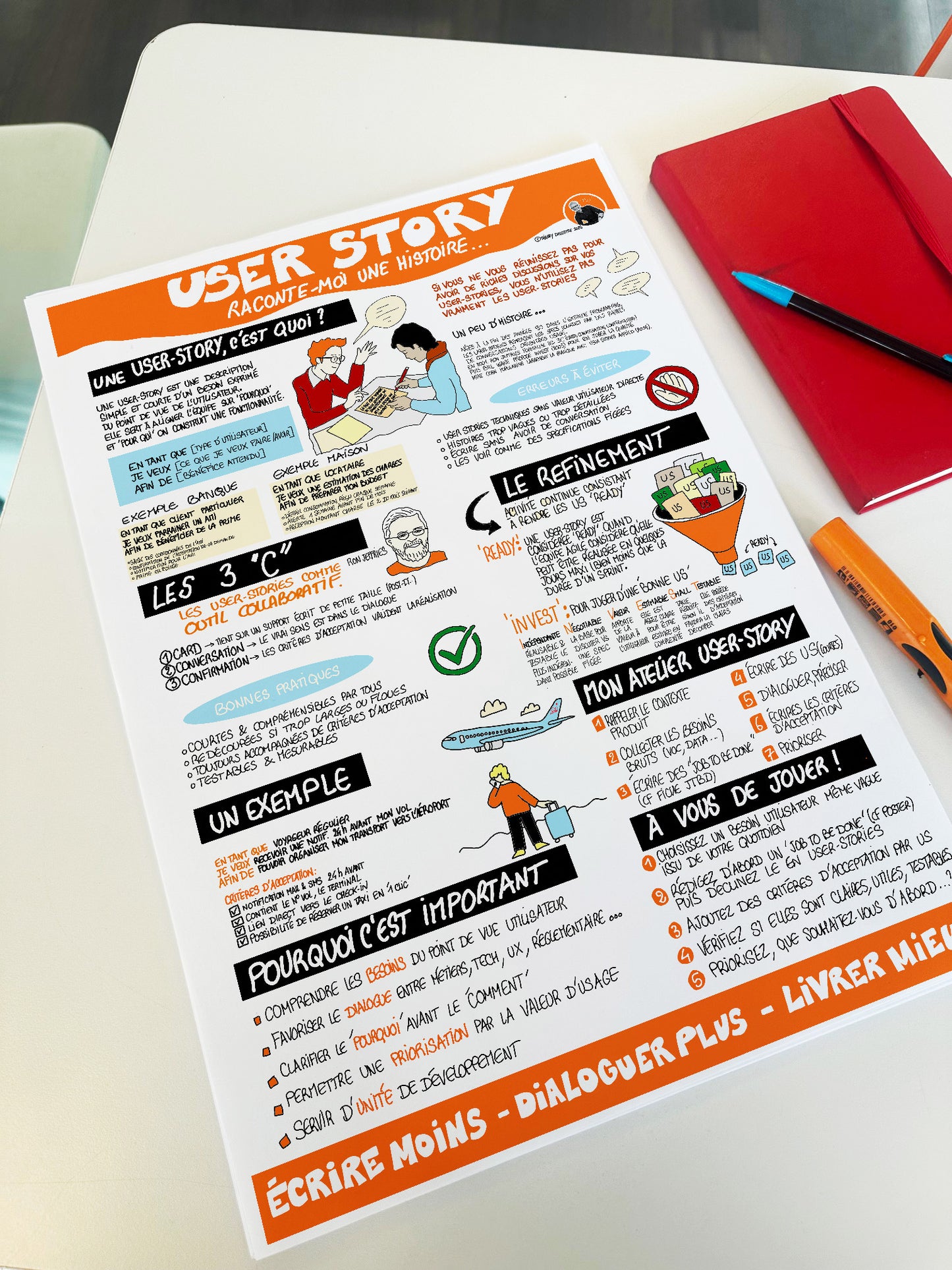 USER STORY