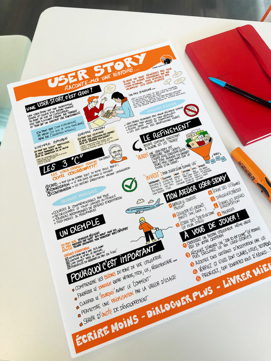 USER STORY