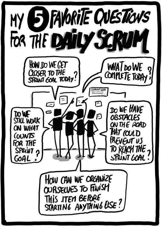 Daily Scrum